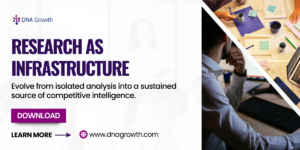 Research as Infrastructure - Proactive, Intelligent Transformation - White Paper Image