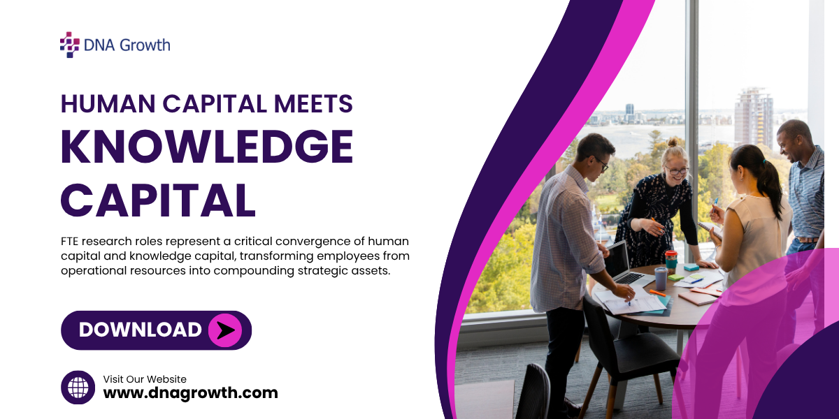 Human Capital Meets Knowledge Capital – Redefining Value through FTE Research Roles